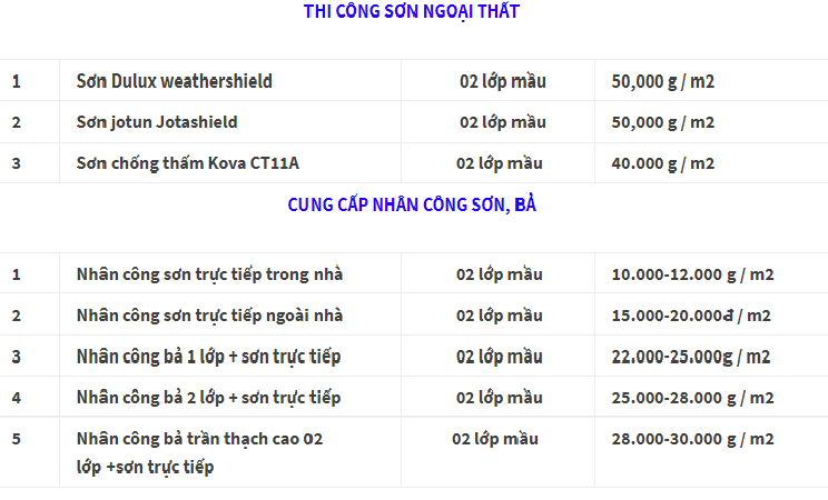 cach-tinh-son-tuong-4